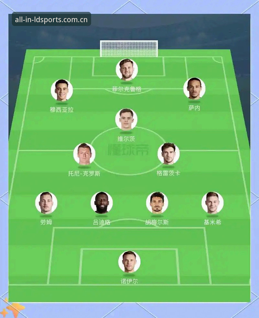 德国队世界杯大名单出炉！LDSPORTS体育新手观赛指南与阵容深度解析